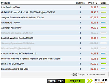 Exemple de panier Materiel